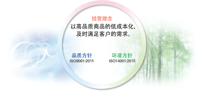 经营理念∶以高品质商品的低成本化,及时满足客户的需求。
品质方针∶ISO9001∶2008
环境方针∶ISO14001∶2004