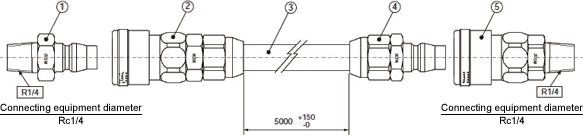 RoHS-compatible air horses (with one-touch coupler)